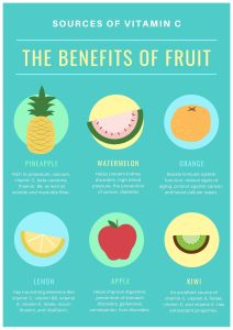 vitamin-c-sources